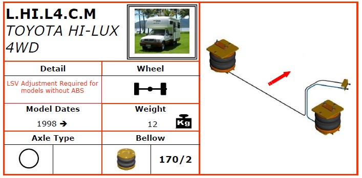 L.HI.L4.C.M/ϵͳ//HI-LUX 4WD (1998-) -dunlop